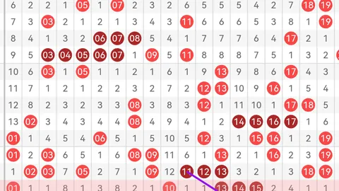 大乐透期号826053独胆专家推荐分析