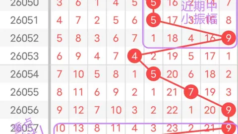 2026099期排列三程昆试机号解析及字谜推荐