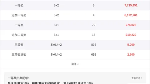 2026151期 2026年排列三第151期程昆试机号：独家字谜解析