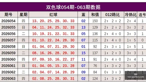 2026163期排列三攻略：刘飞深度分析，重号9，两码89、49推荐