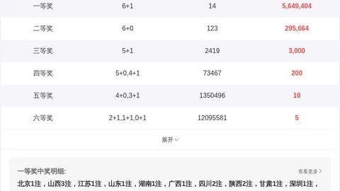推荐 2026年福彩3第26156期攻略
